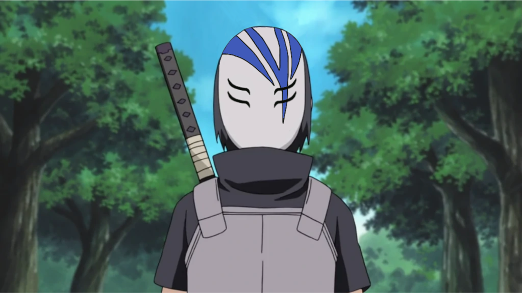 ANBU