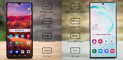 صفحه نمايش گوشي گلكسي Note10 و موبايل Galaxy Note10 Plus 
