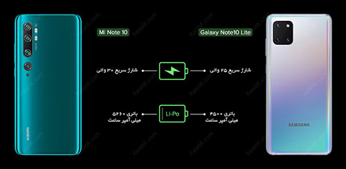 باتري گوشي گلكسي Note10 و موبايل Galaxy Note10 Plus 