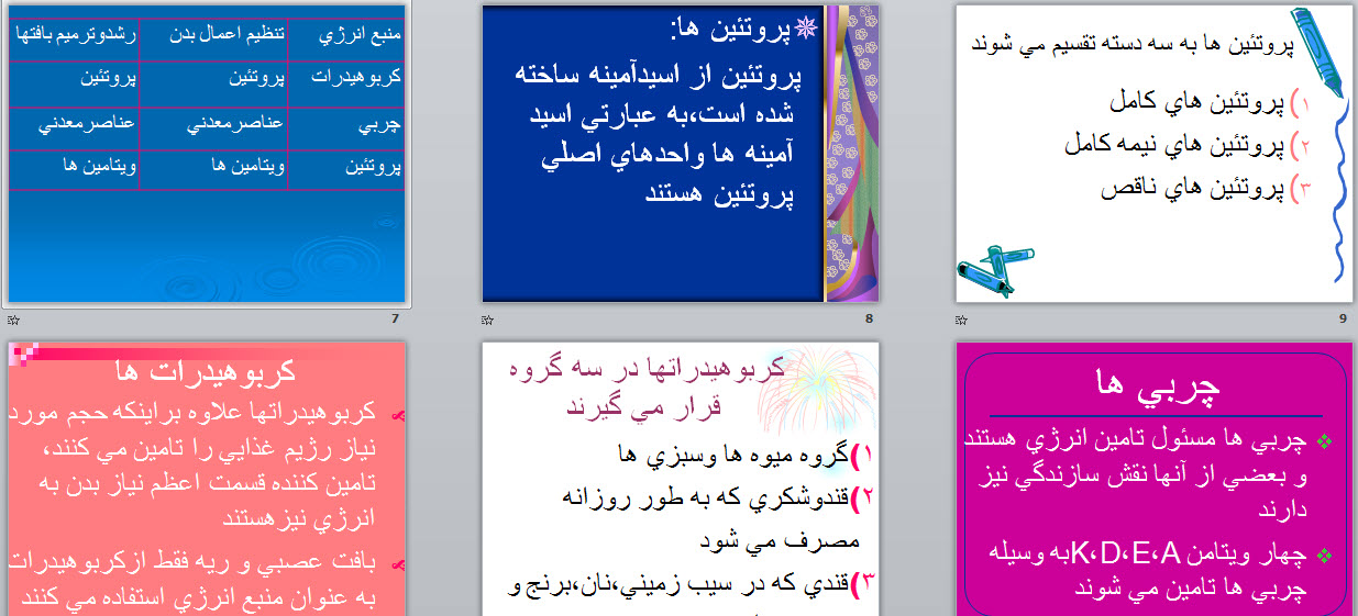 پاورپوینت تغذيه و بهداشت مواد غذايی