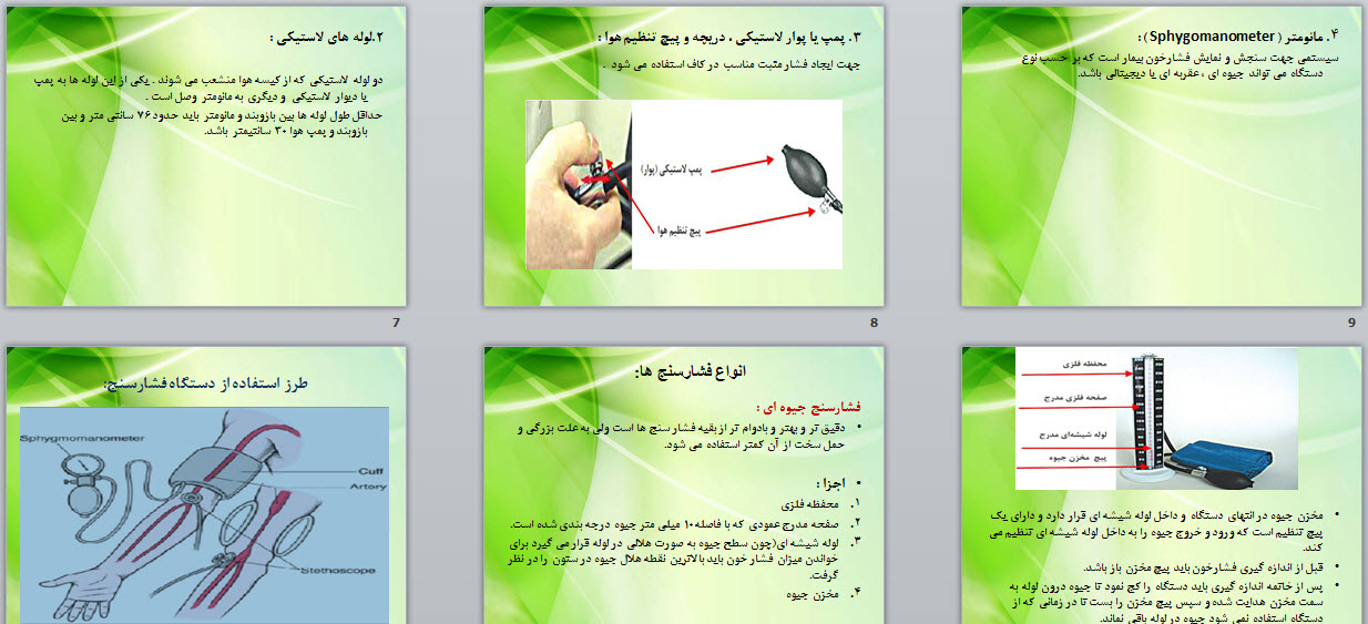 آشنایی با دستگاه های فشارسنج و استتوسکوپ
