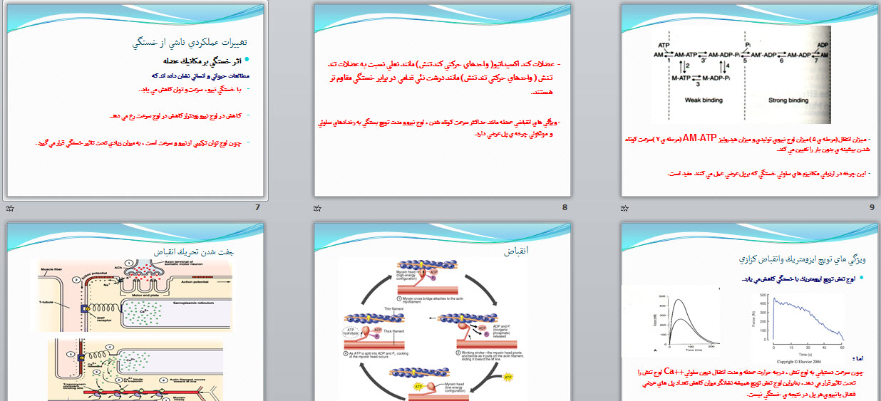 پاورپوینت خستگی