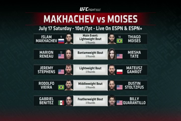 دانلود رویداد یو اف سی:  UFC on ESPN 26: Makhachev vs. Moisés