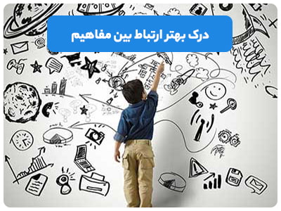یادگیری بهتر