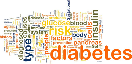آشنایی و توصیه برای بیماری دیابت Diabetes
