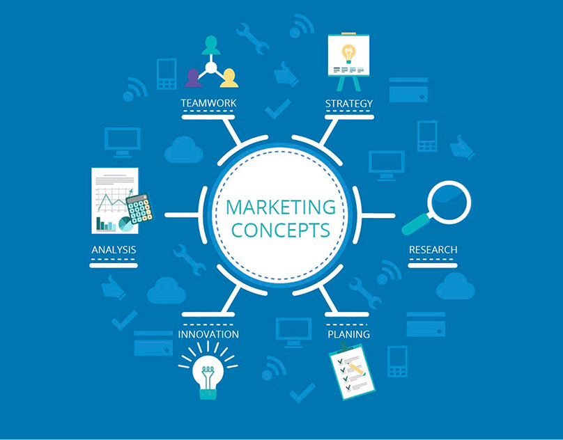 برنامه بازاریابی Marketing Plan خدمات مشاوره مدیریت