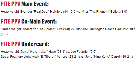 پیش نمایش و معرفی رویداد بوکس :  Evander Holyfield vs. Vitor Belfort