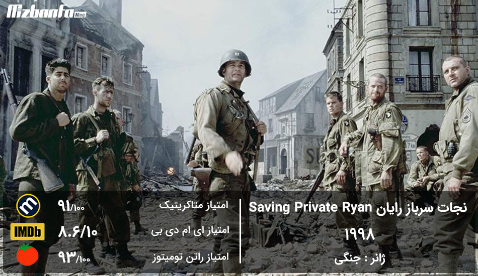 [تصویر:  movie_Saving_Private_Ryan.jpg]