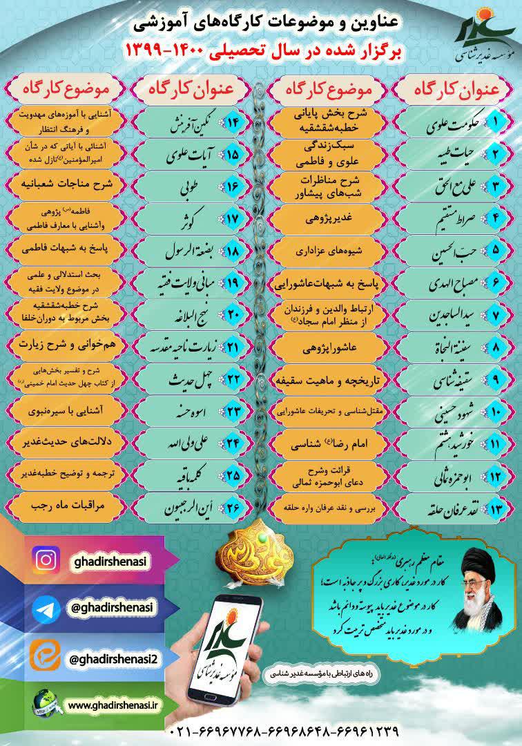 پاسخ به:کارگاه آموزشی غدیر ( آنلاین)